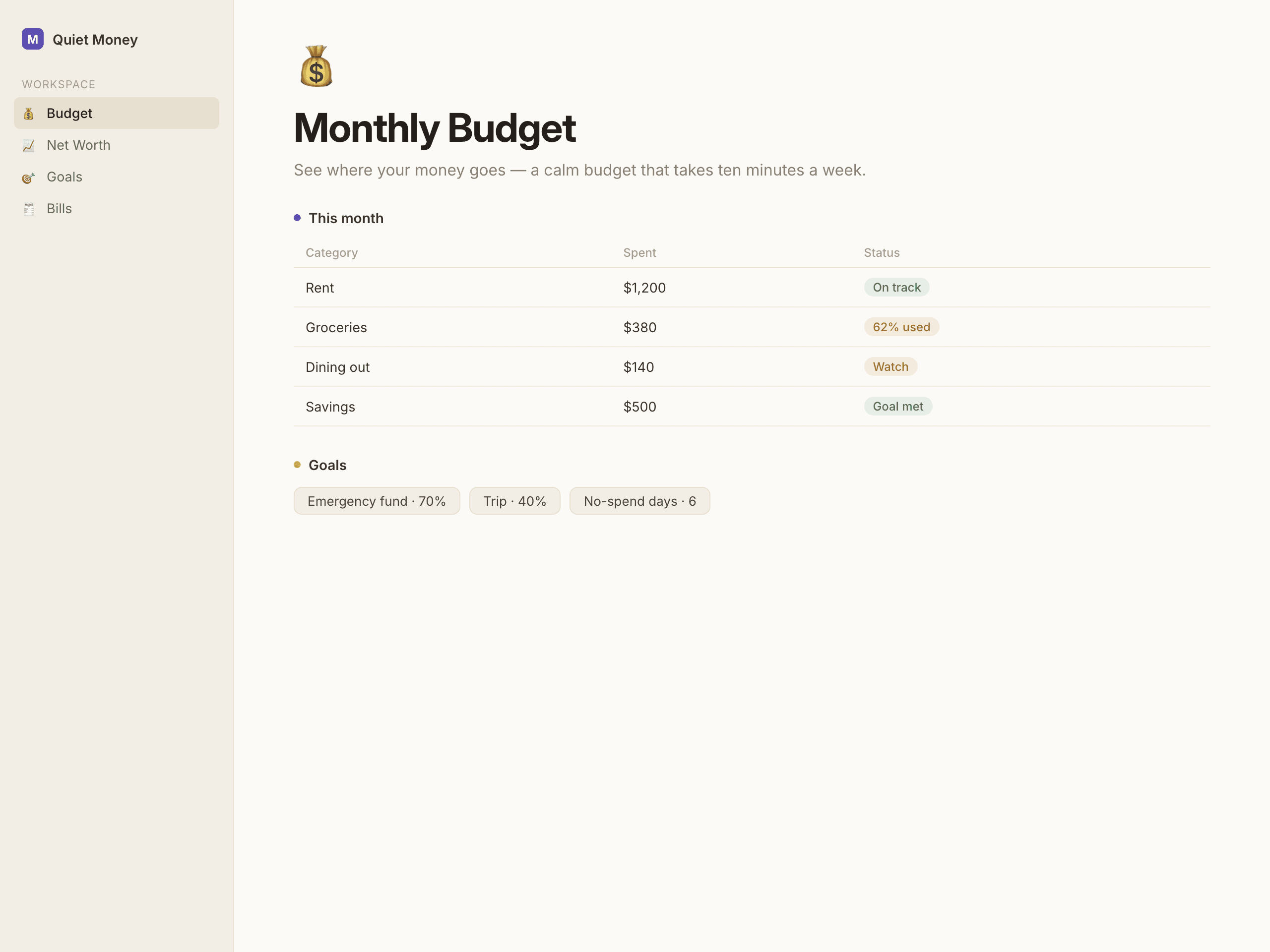 Monthly Budget